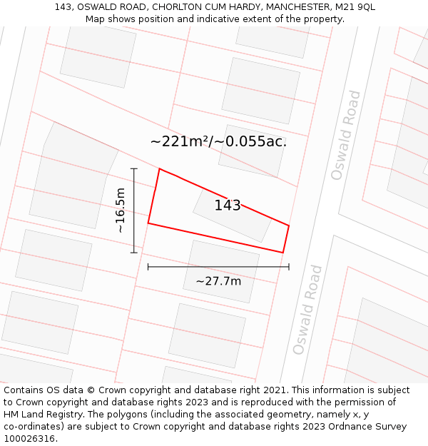 143, OSWALD ROAD, CHORLTON CUM HARDY, MANCHESTER, M21 9QL: Plot and title map