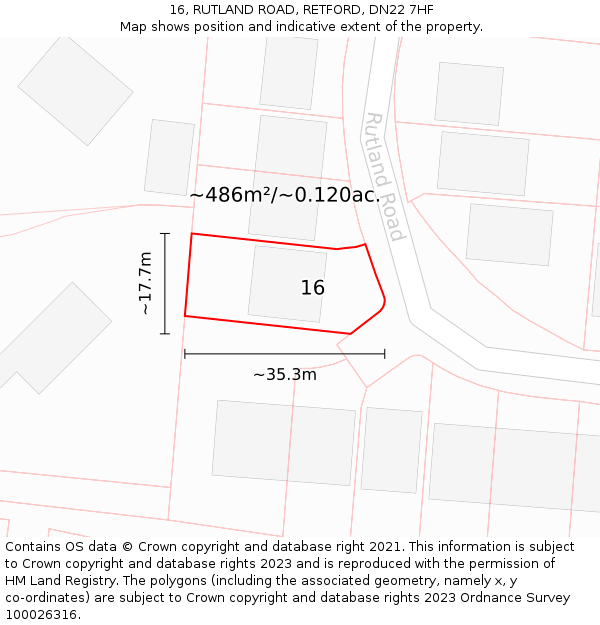 16, RUTLAND ROAD, RETFORD, DN22 7HF: Plot and title map