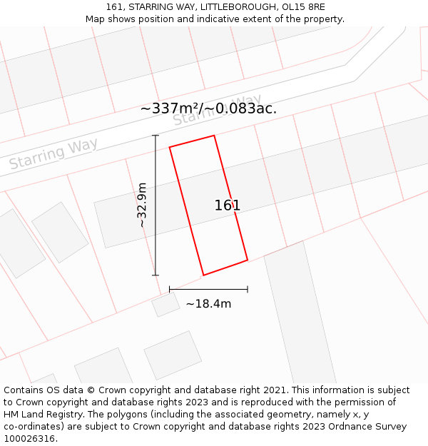 161, STARRING WAY, LITTLEBOROUGH, OL15 8RE: Plot and title map