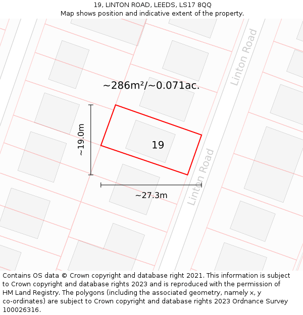 19, LINTON ROAD, LEEDS, LS17 8QQ: Plot and title map