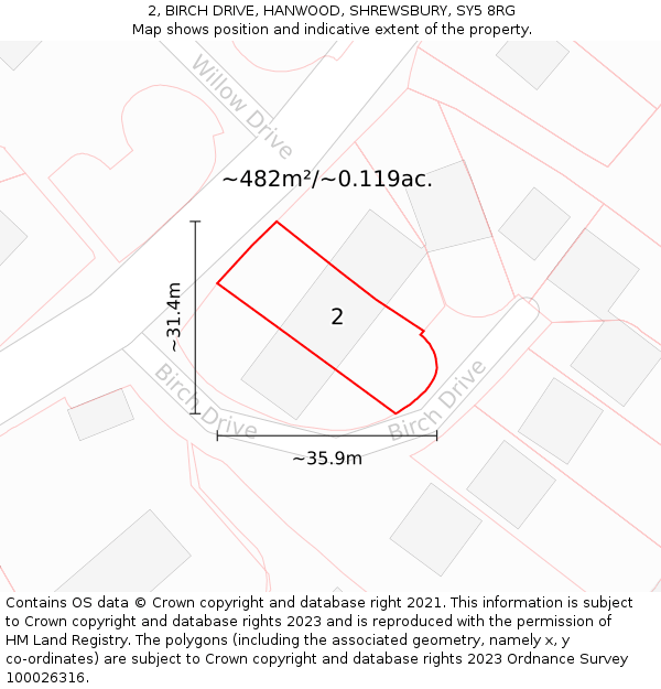 2, BIRCH DRIVE, HANWOOD, SHREWSBURY, SY5 8RG: Plot and title map