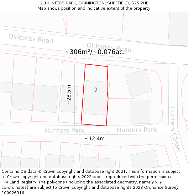 2, HUNTERS PARK, DINNINGTON, SHEFFIELD, S25 2UE: Plot and title map