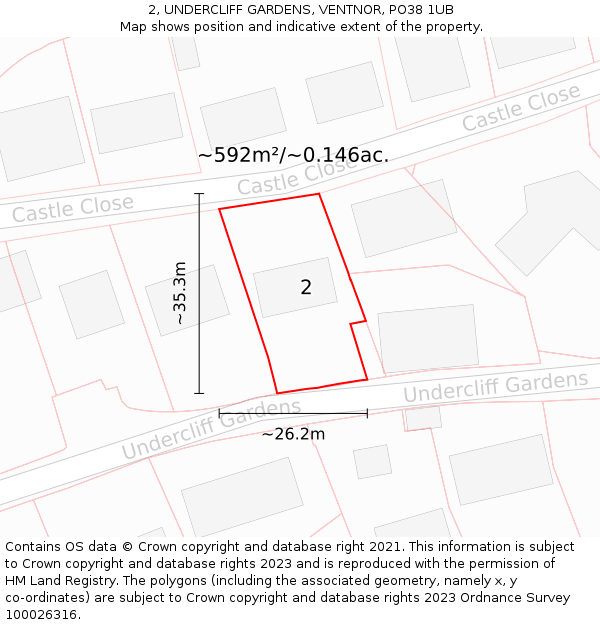 2, UNDERCLIFF GARDENS, VENTNOR, PO38 1UB: Plot and title map