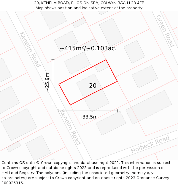 20, KENELM ROAD, RHOS ON SEA, COLWYN BAY, LL28 4EB: Plot and title map