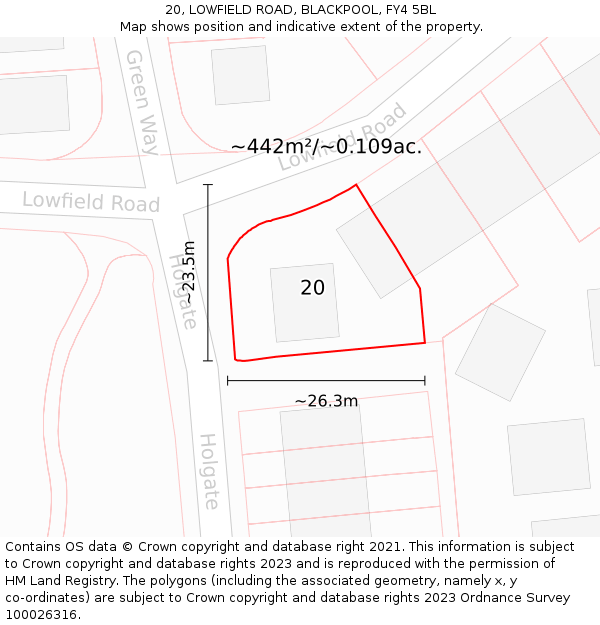 20, LOWFIELD ROAD, BLACKPOOL, FY4 5BL: Plot and title map