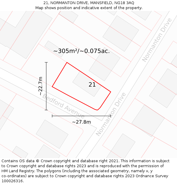 21, NORMANTON DRIVE, MANSFIELD, NG18 3AQ: Plot and title map