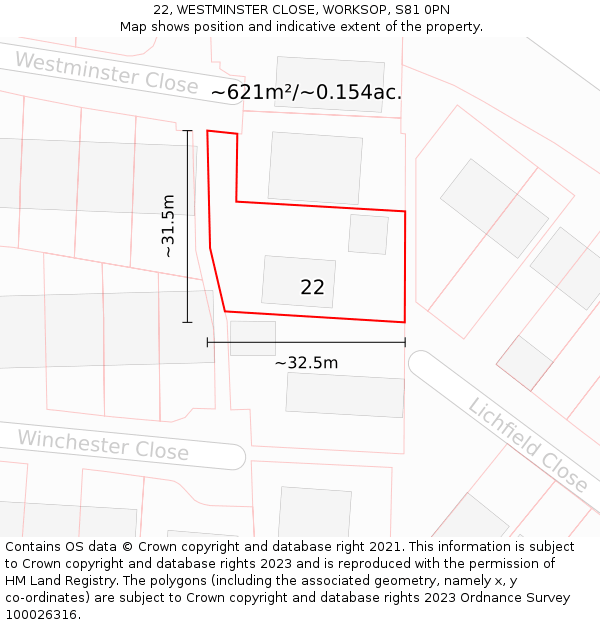 22, WESTMINSTER CLOSE, WORKSOP, S81 0PN: Plot and title map