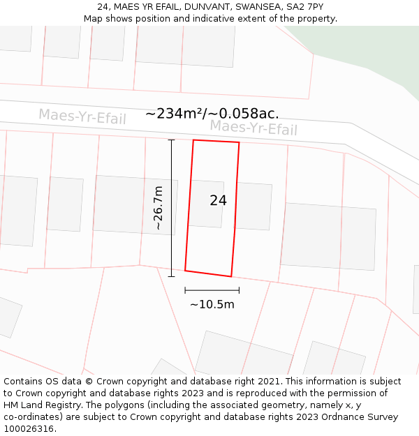 24, MAES YR EFAIL, DUNVANT, SWANSEA, SA2 7PY: Plot and title map