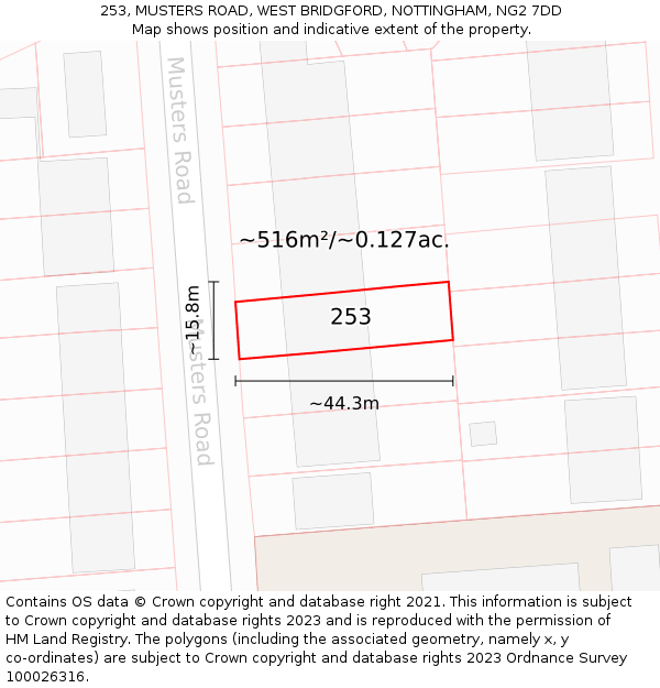 253, MUSTERS ROAD, WEST BRIDGFORD, NOTTINGHAM, NG2 7DD: Plot and title map