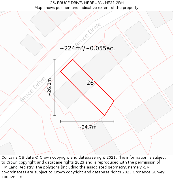 26, BRUCE DRIVE, HEBBURN, NE31 2BH: Plot and title map