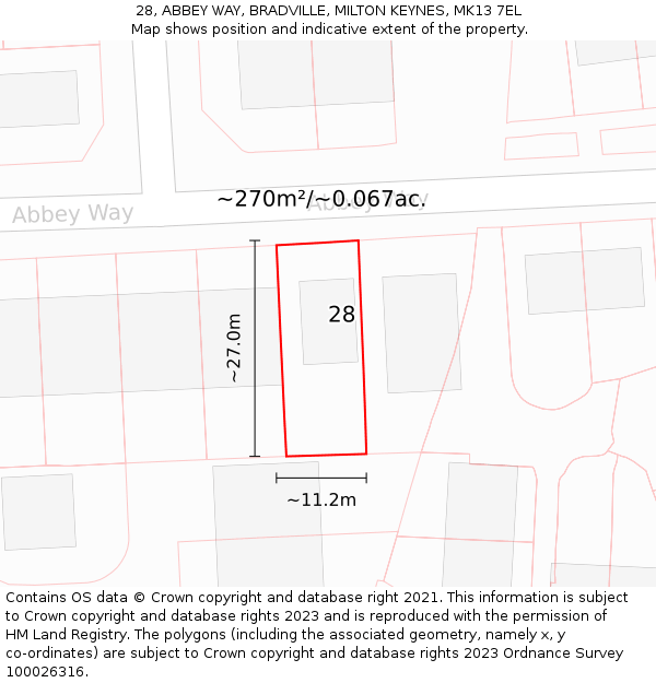 28, ABBEY WAY, BRADVILLE, MILTON KEYNES, MK13 7EL: Plot and title map