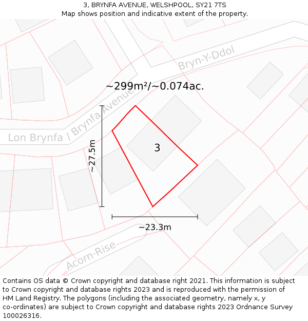 3, BRYNFA AVENUE, WELSHPOOL, SY21 7TS: Plot and title map