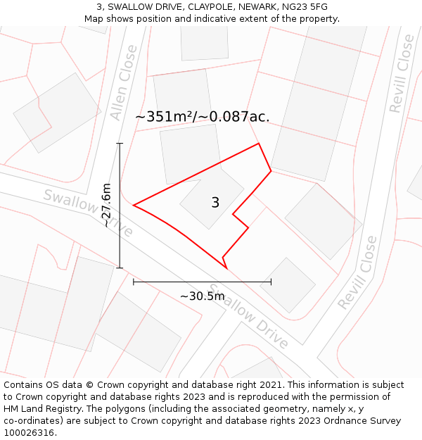 3, SWALLOW DRIVE, CLAYPOLE, NEWARK, NG23 5FG: Plot and title map