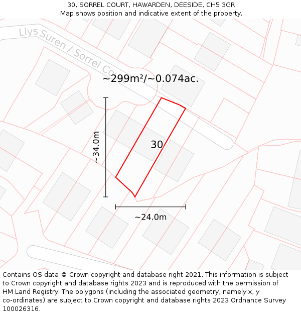 30, SORREL COURT, HAWARDEN, DEESIDE, CH5 3GR: Plot and title map