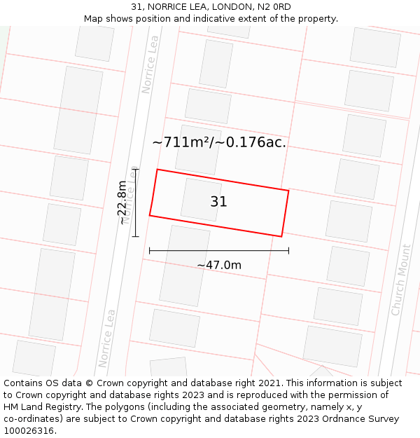 31, NORRICE LEA, LONDON, N2 0RD: Plot and title map