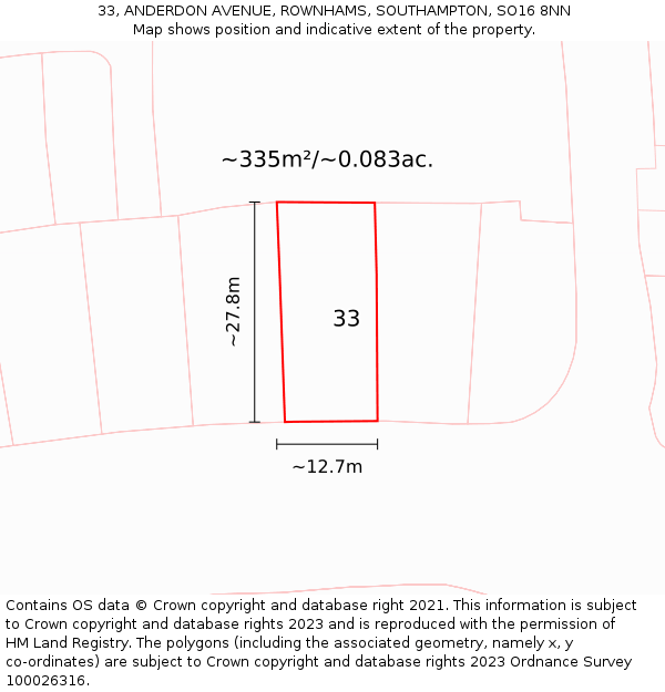 33, ANDERDON AVENUE, ROWNHAMS, SOUTHAMPTON, SO16 8NN: Plot and title map