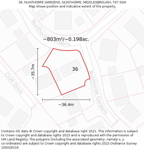 36, NUNTHORPE GARDENS, NUNTHORPE, MIDDLESBROUGH, TS7 0GA: Plot and title map