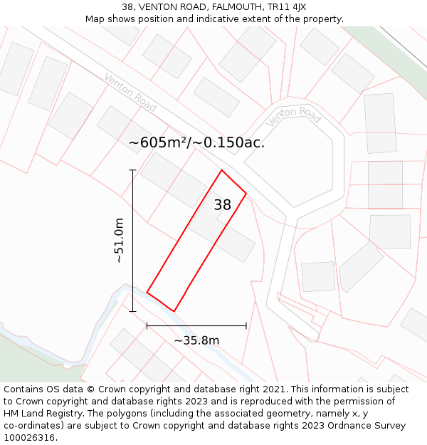 38, VENTON ROAD, FALMOUTH, TR11 4JX: Plot and title map