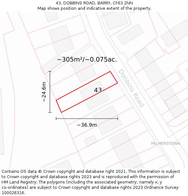 43, DOBBINS ROAD, BARRY, CF63 2NN: Plot and title map