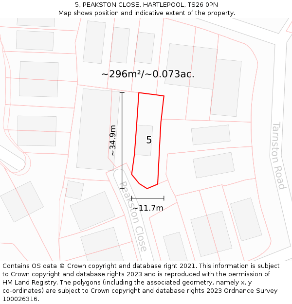 5, PEAKSTON CLOSE, HARTLEPOOL, TS26 0PN: Plot and title map