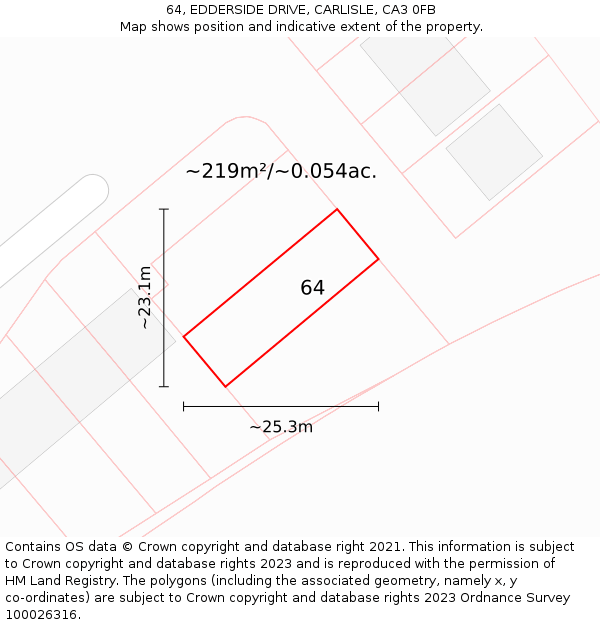 64, EDDERSIDE DRIVE, CARLISLE, CA3 0FB: Plot and title map