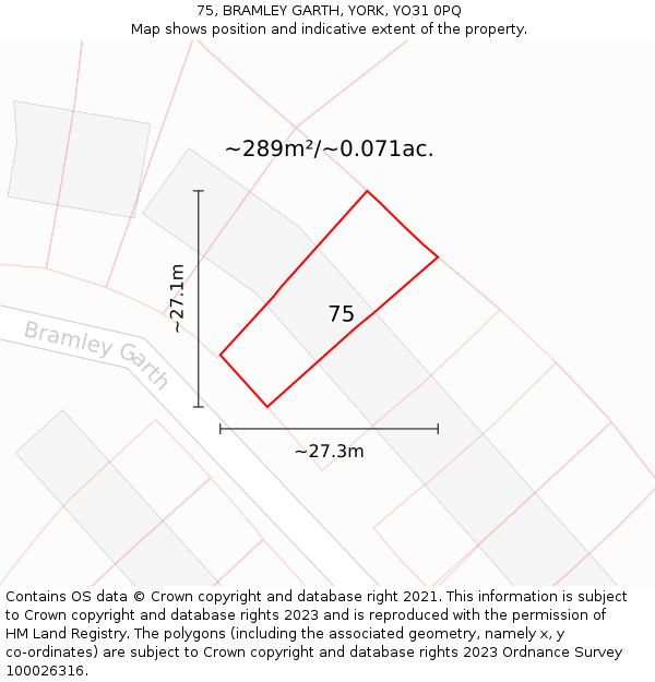 75, BRAMLEY GARTH, YORK, YO31 0PQ: Plot and title map