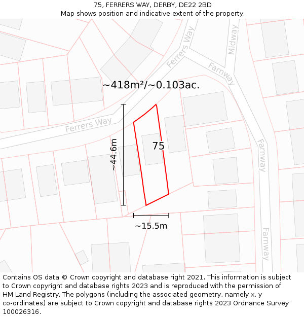 75, FERRERS WAY, DERBY, DE22 2BD: Plot and title map