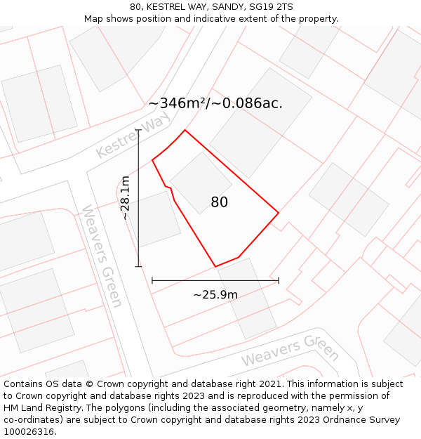 80, KESTREL WAY, SANDY, SG19 2TS: Plot and title map