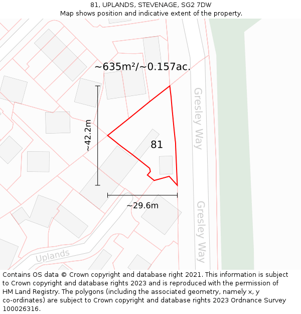 81, UPLANDS, STEVENAGE, SG2 7DW: Plot and title map