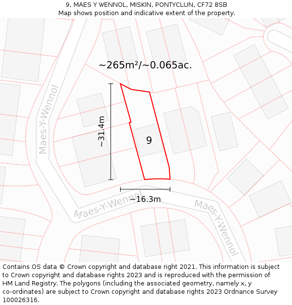 9, MAES Y WENNOL, MISKIN, PONTYCLUN, CF72 8SB: Plot and title map