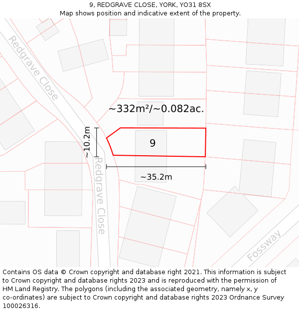 9, REDGRAVE CLOSE, YORK, YO31 8SX: Plot and title map