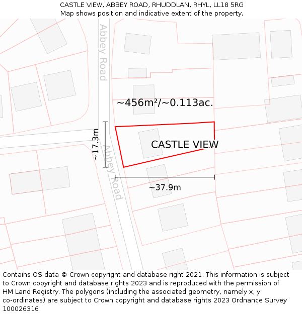 CASTLE VIEW, ABBEY ROAD, RHUDDLAN, RHYL, LL18 5RG: Plot and title map