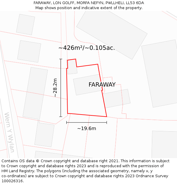 FARAWAY, LON GOLFF, MORFA NEFYN, PWLLHELI, LL53 6DA: Plot and title map