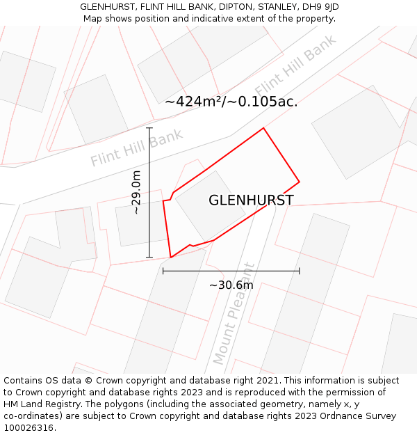 GLENHURST, FLINT HILL BANK, DIPTON, STANLEY, DH9 9JD: Plot and title map