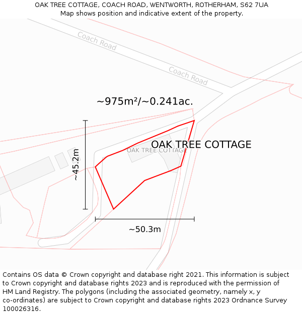 OAK TREE COTTAGE, COACH ROAD, WENTWORTH, ROTHERHAM, S62 7UA: Plot and title map