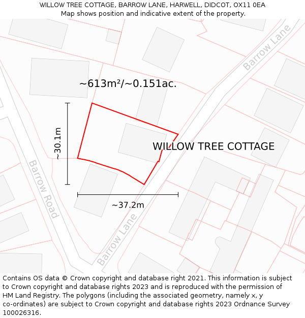 WILLOW TREE COTTAGE, BARROW LANE, HARWELL, DIDCOT, OX11 0EA: Plot and title map