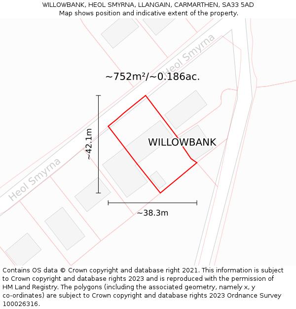 WILLOWBANK, HEOL SMYRNA, LLANGAIN, CARMARTHEN, SA33 5AD: Plot and title map