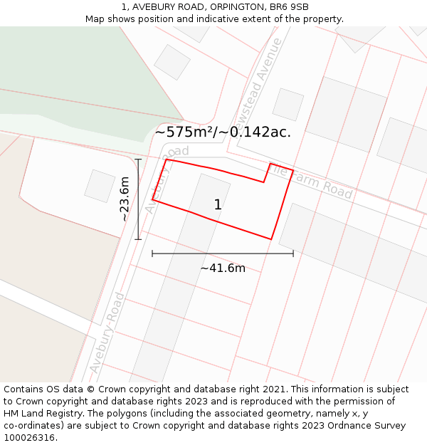 1, AVEBURY ROAD, ORPINGTON, BR6 9SB: Plot and title map