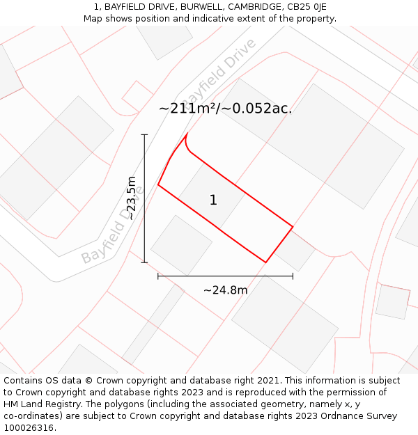 1, BAYFIELD DRIVE, BURWELL, CAMBRIDGE, CB25 0JE: Plot and title map