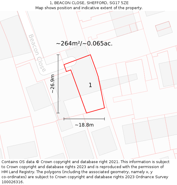 1, BEACON CLOSE, SHEFFORD, SG17 5ZE: Plot and title map