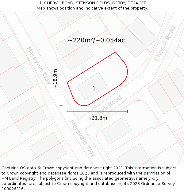 1, CHERVIL ROAD, STENSON FIELDS, DERBY, DE24 3FF: Plot and title map