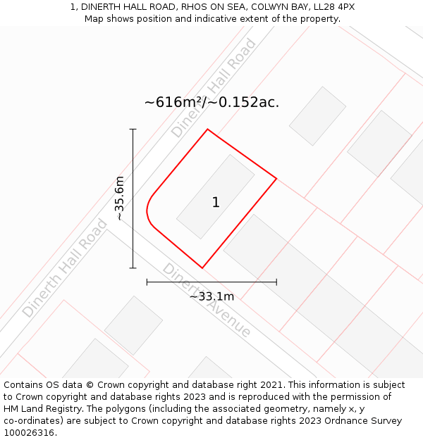 1, DINERTH HALL ROAD, RHOS ON SEA, COLWYN BAY, LL28 4PX: Plot and title map