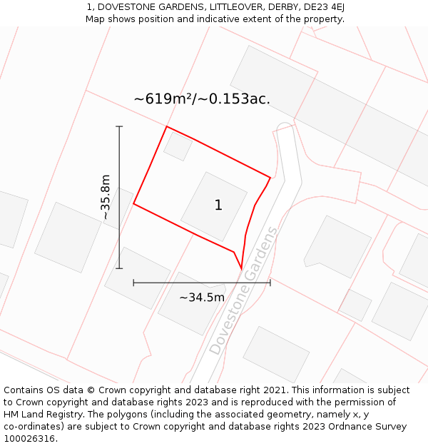 1, DOVESTONE GARDENS, LITTLEOVER, DERBY, DE23 4EJ: Plot and title map