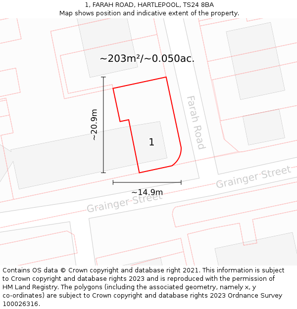 1, FARAH ROAD, HARTLEPOOL, TS24 8BA: Plot and title map