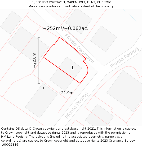 1, FFORDD DWYNWEN, OAKENHOLT, FLINT, CH6 5WP: Plot and title map