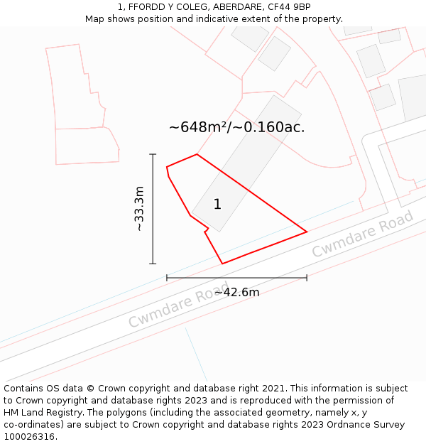 1, FFORDD Y COLEG, ABERDARE, CF44 9BP: Plot and title map