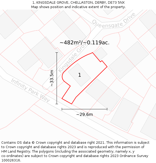 1, KINGSDALE GROVE, CHELLASTON, DERBY, DE73 5NX: Plot and title map