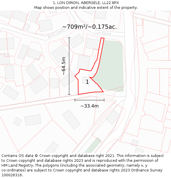 1, LON DIRION, ABERGELE, LL22 8PX: Plot and title map