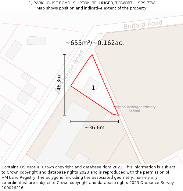 1, PARKHOUSE ROAD, SHIPTON BELLINGER, TIDWORTH, SP9 7TW: Plot and title map