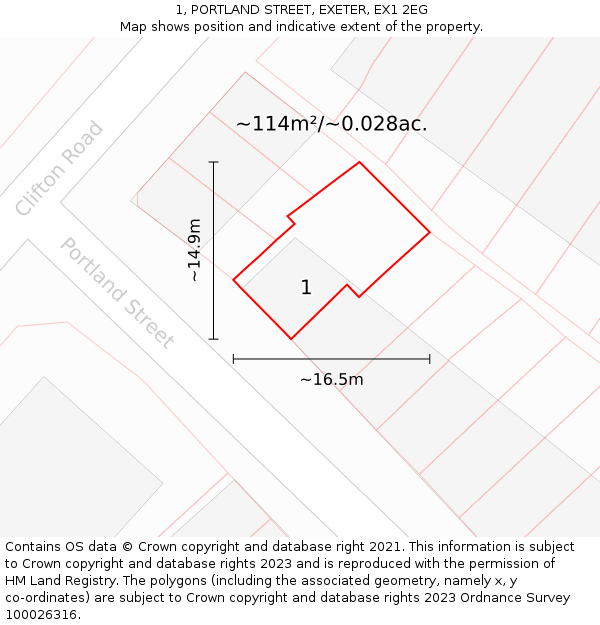 1, PORTLAND STREET, EXETER, EX1 2EG: Plot and title map